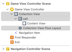 CollectionViewFlowLayout